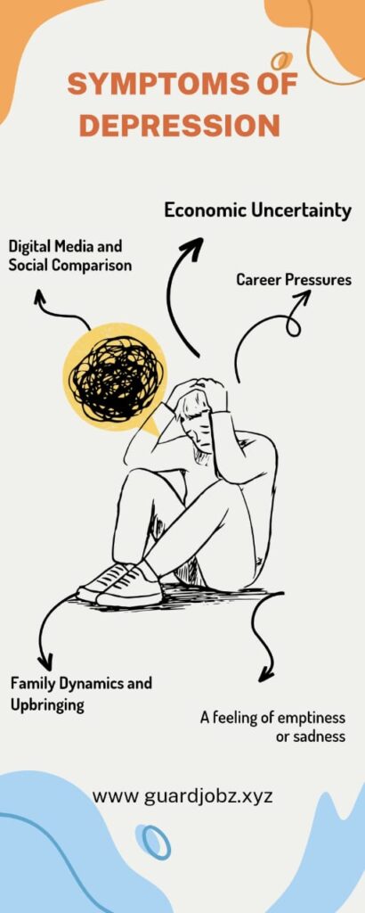 Academic and Career Pressures